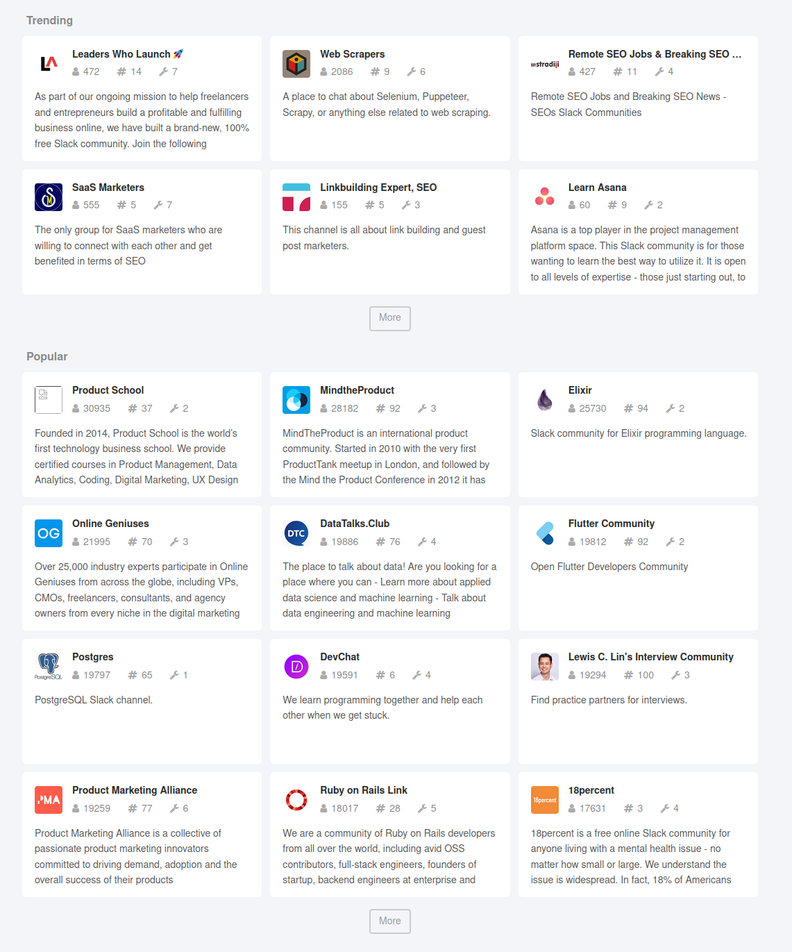 Screenshot of slofile.com listing