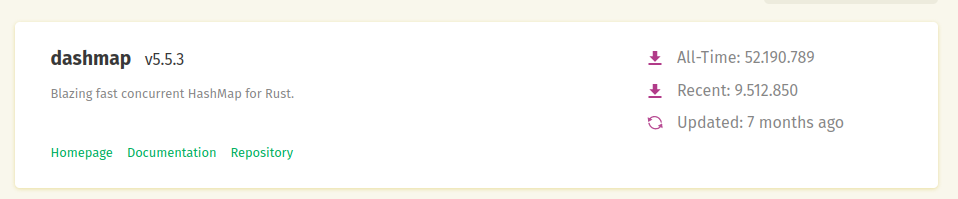 Screenshot of the crates.io entry for dashmap